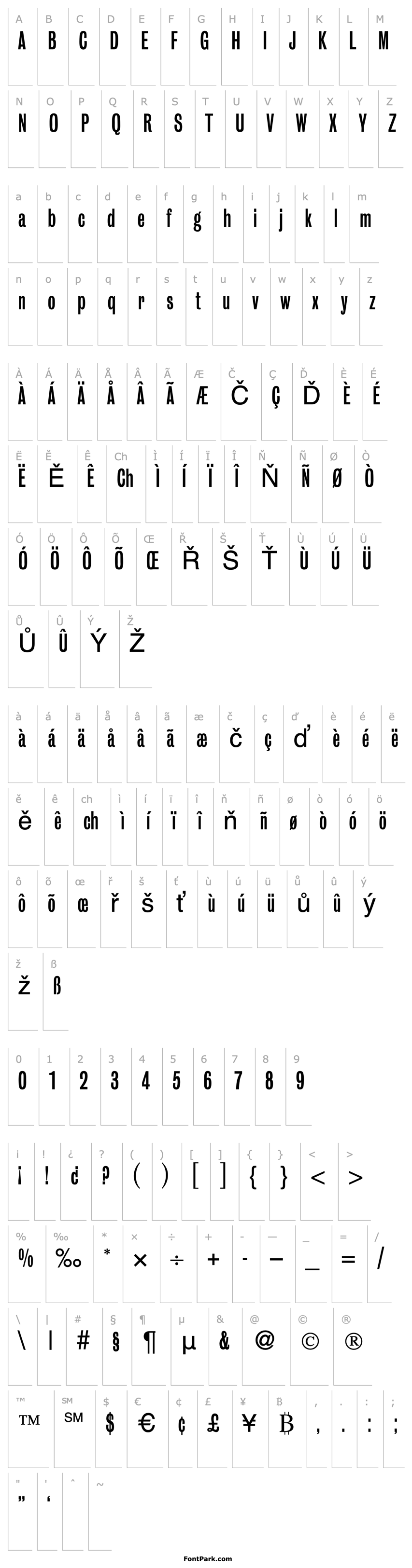 Overview GrobianConDB Normal