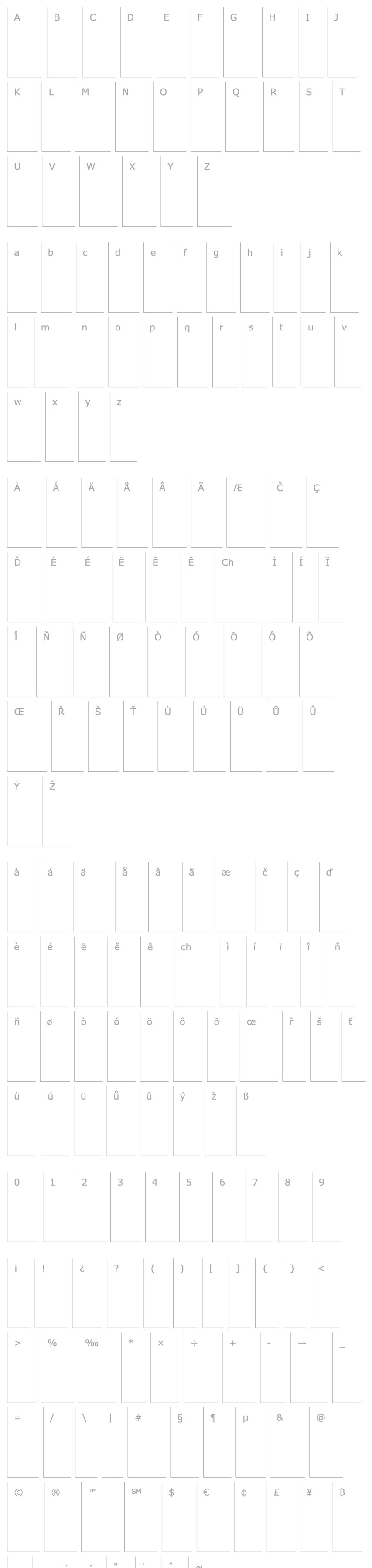 Overview GROBOLD