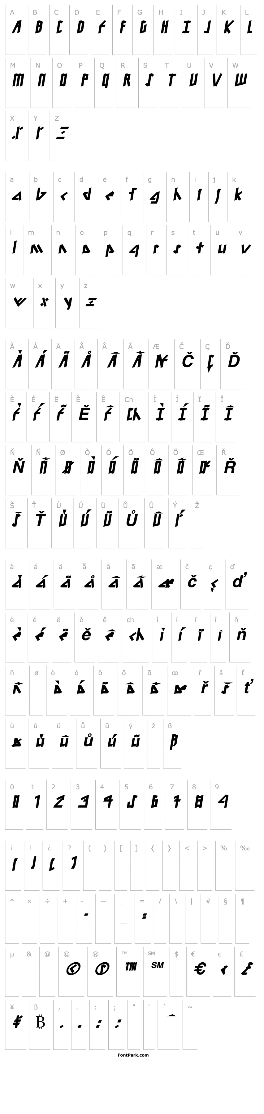 Overview Gronk Bold Italic