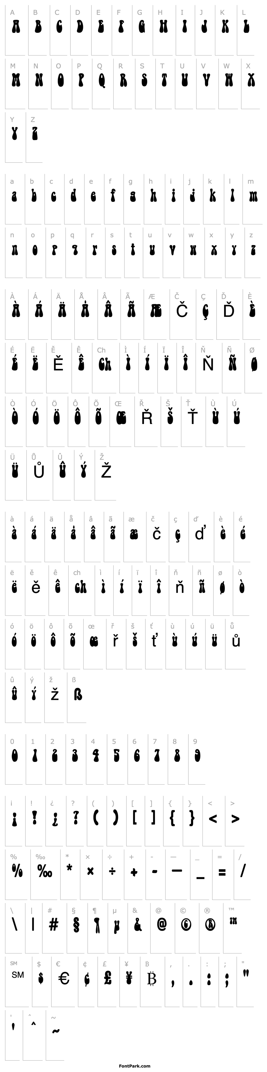 Overview Groovy-Condensed Normal