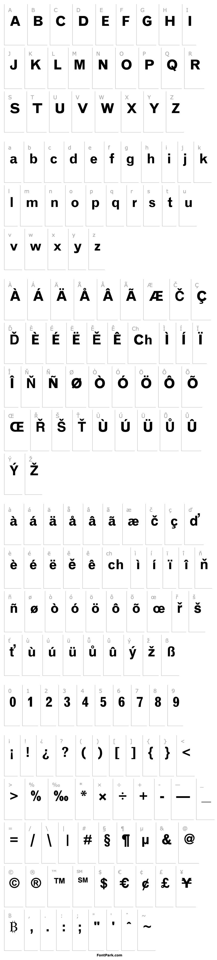 Overview GroschenBold