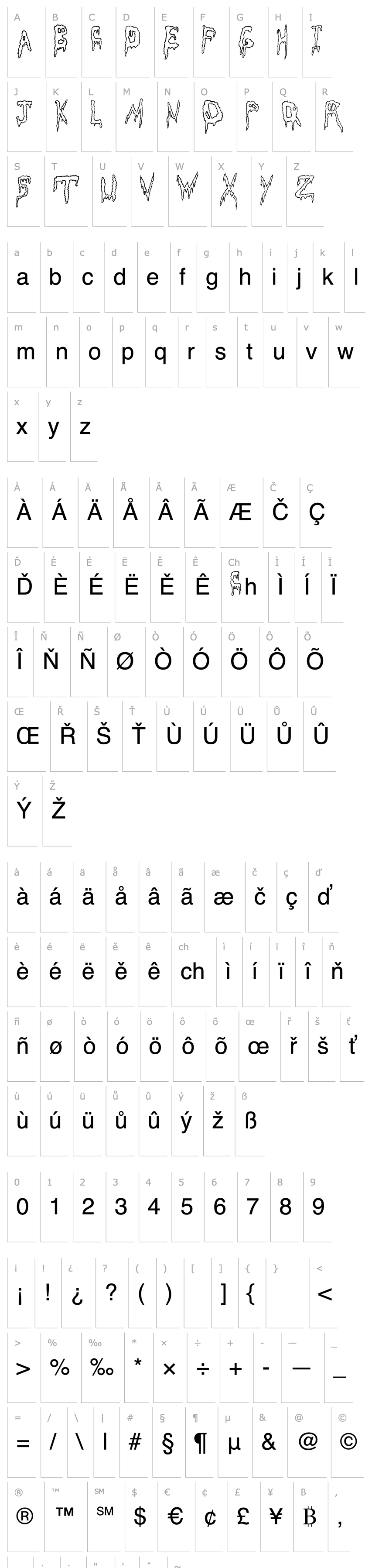 Overview Grossout