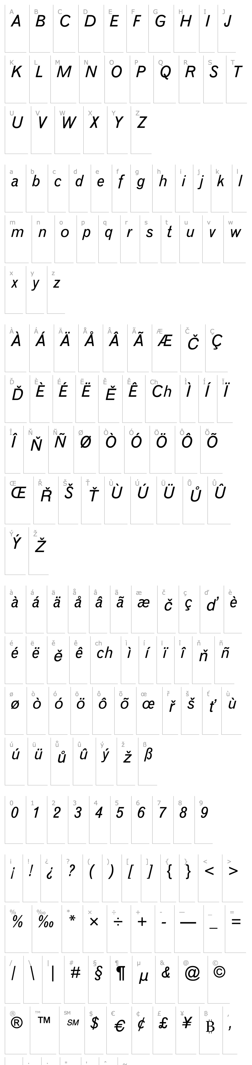 Přehled GrotesqueMT-Italic