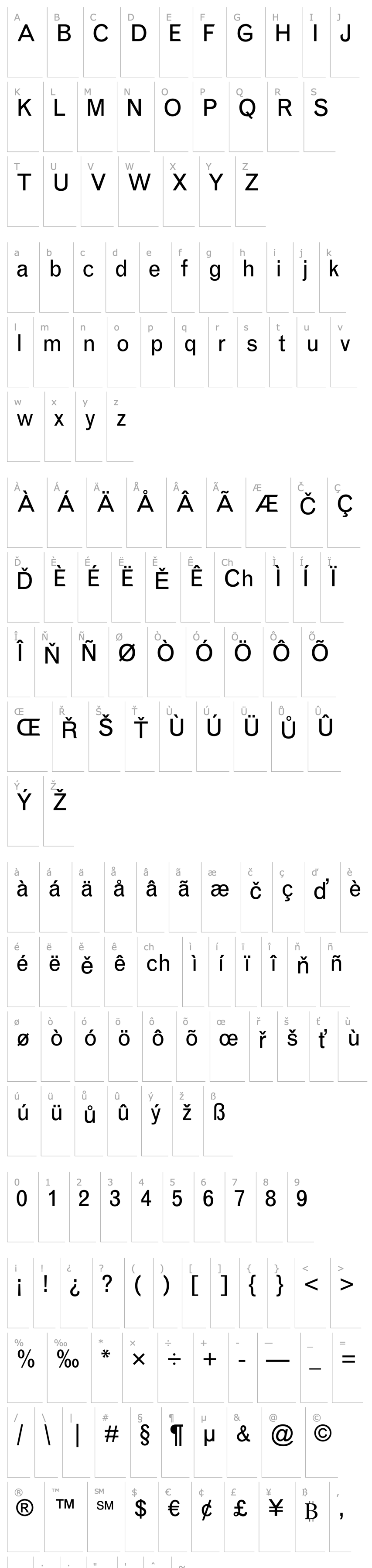 Overview GrotesqueMTStd