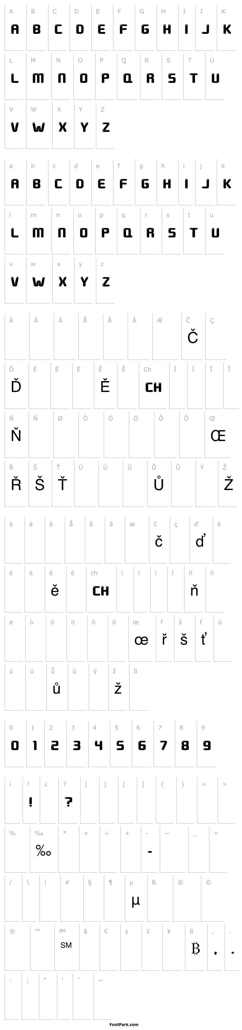 Overview ground round
