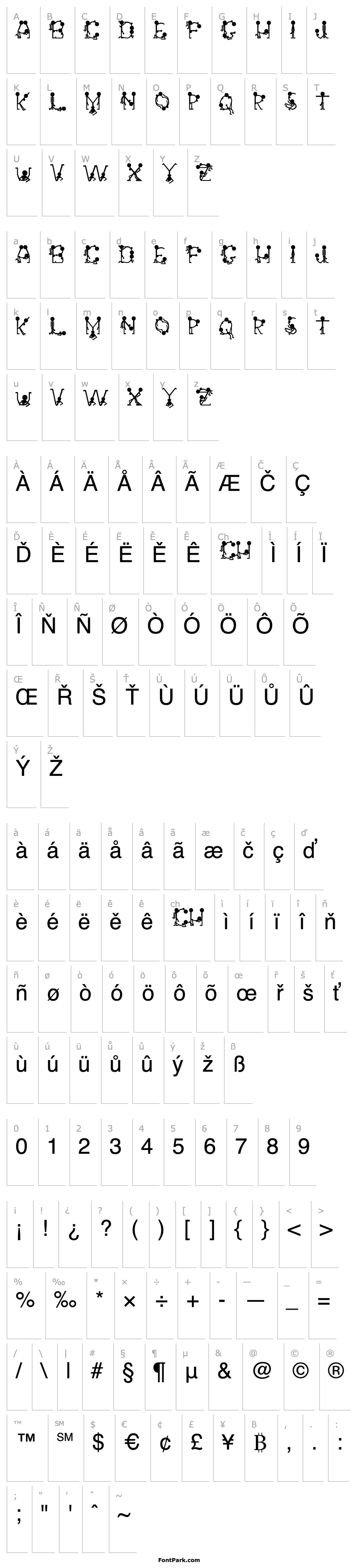 Overview GroupSex