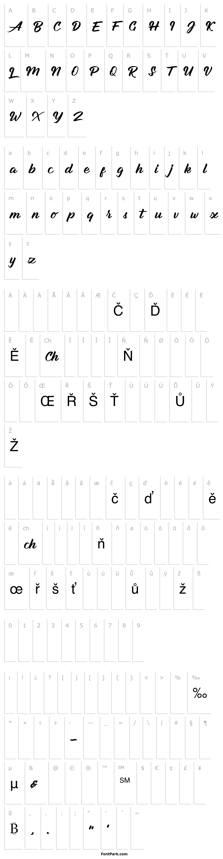 Přehled Groyline Personal Use