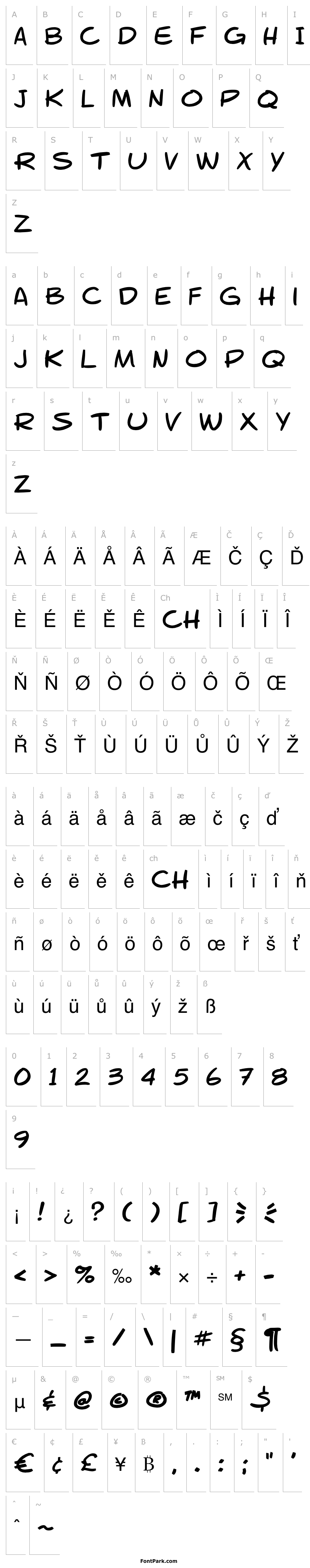 Overview gsmfont