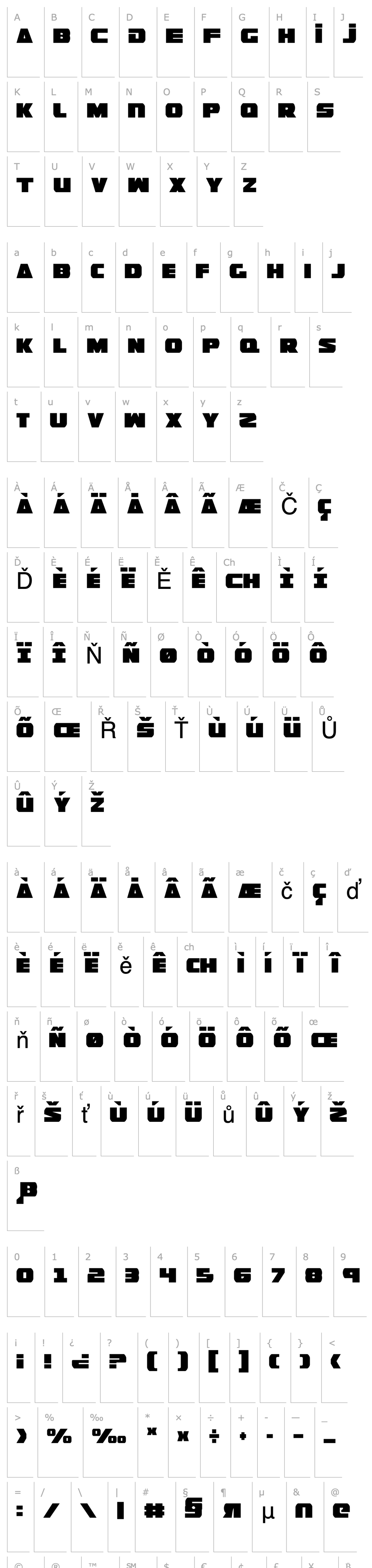 Overview Guardian Condensed