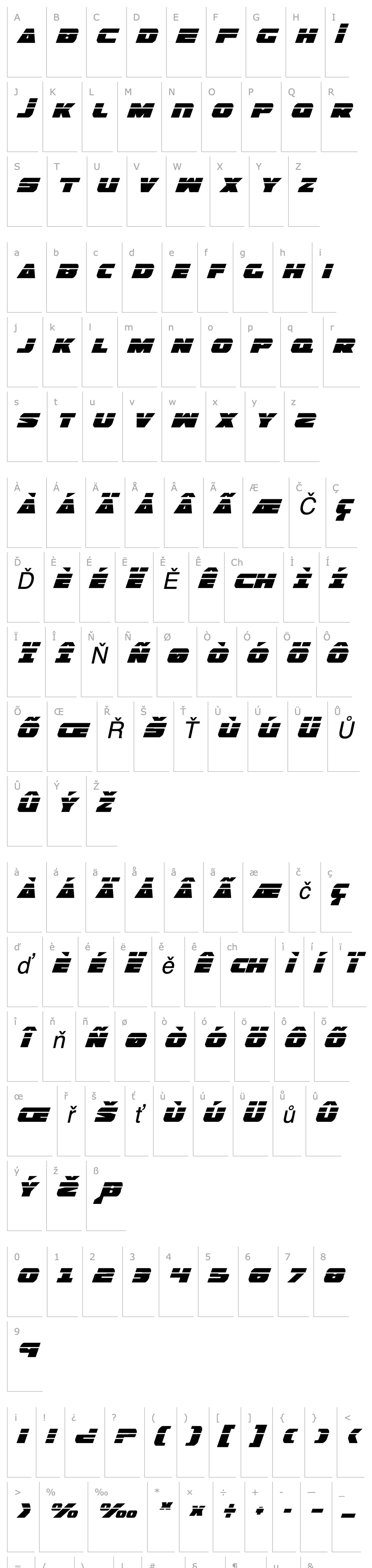 Overview Guardian Laser Italic