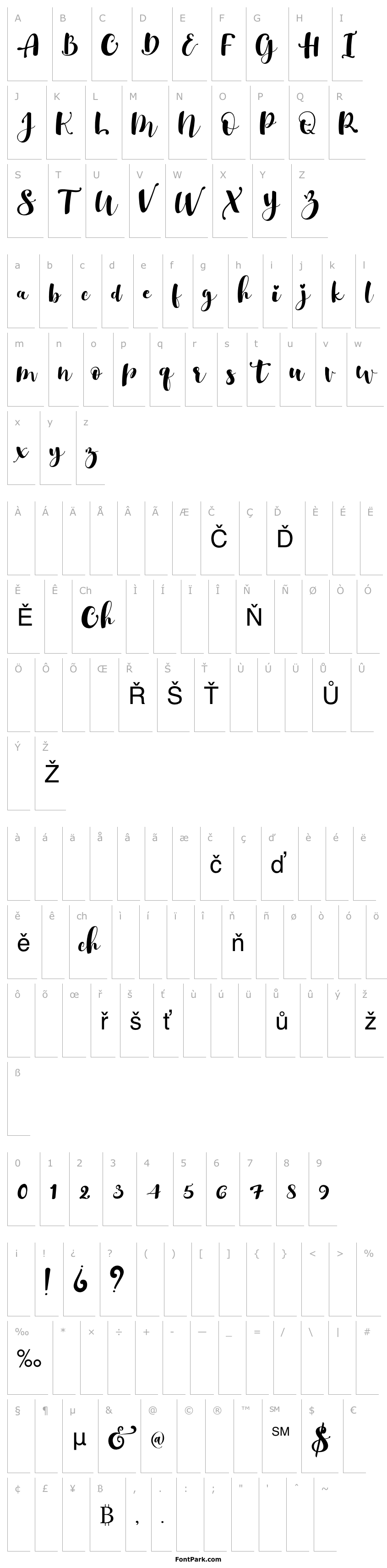 Přehled Gulya Script