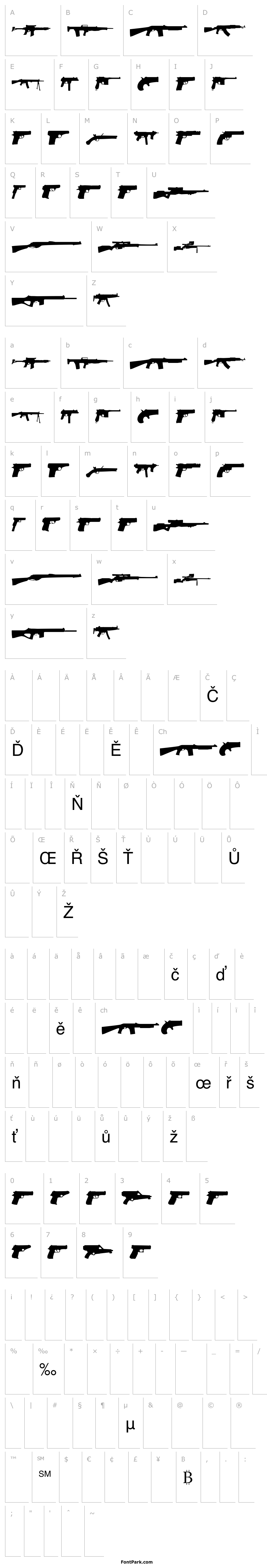 Overview Guns