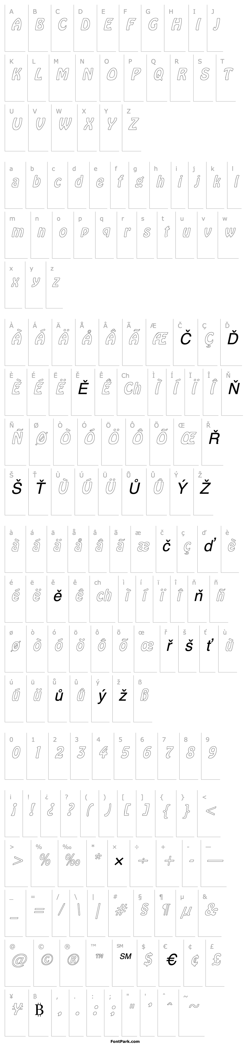 Overview GuthrieOutline Oblique