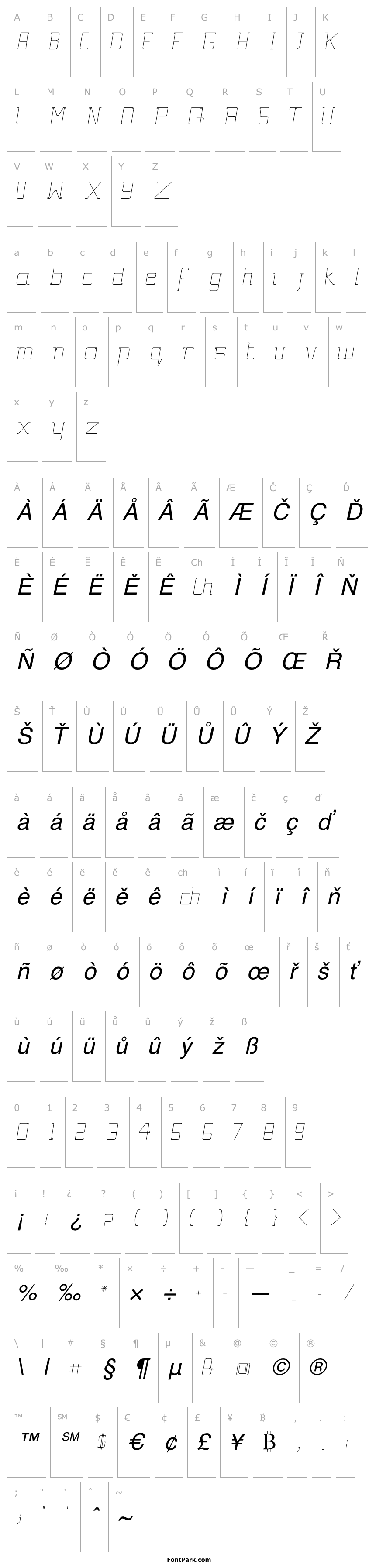 Přehled Gutsy Italic