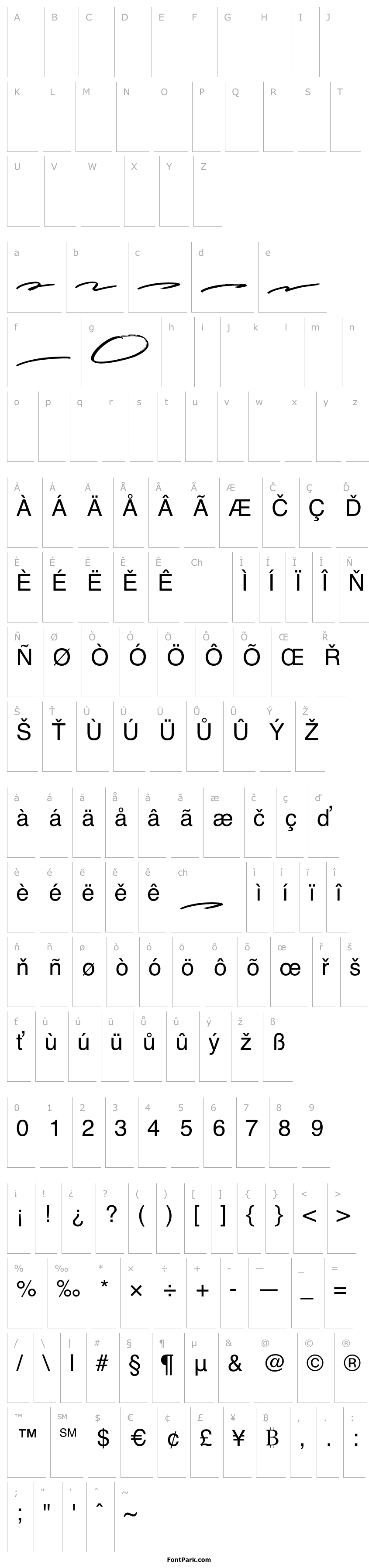 Přehled Guttenwell Swash