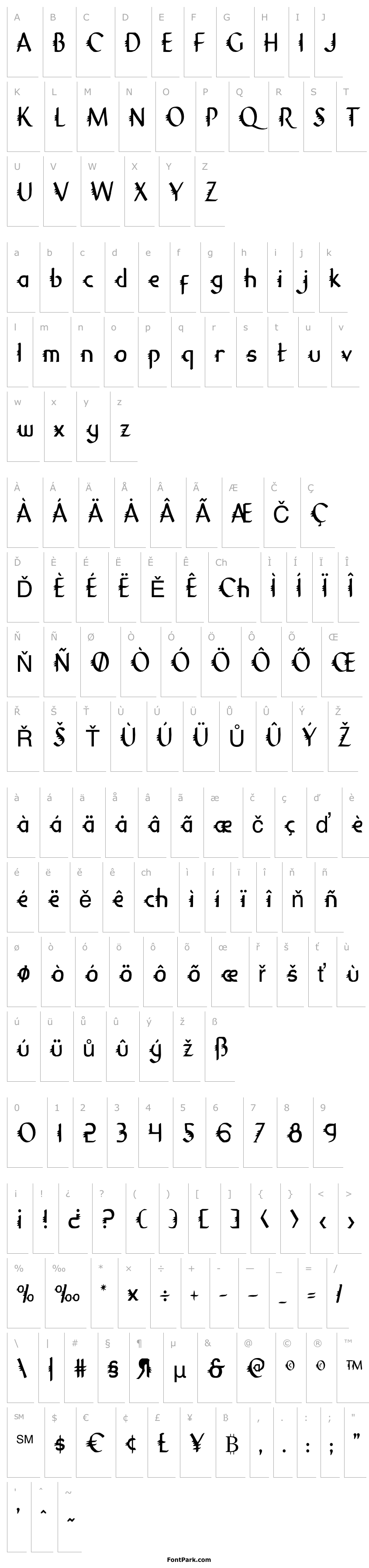 Overview Gypsy Road Condensed