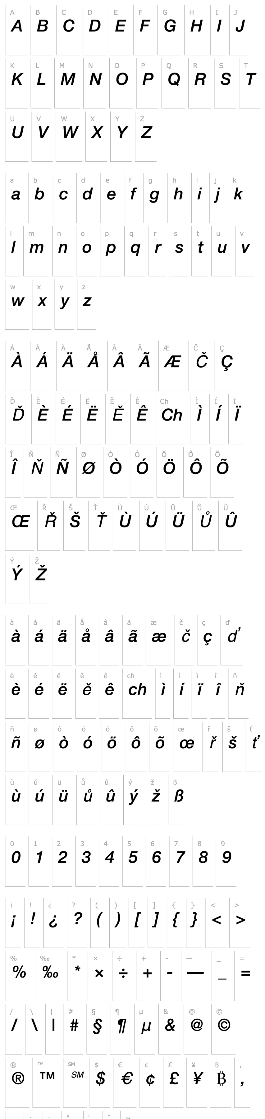 Overview HelveticaNeue-MediumItalic