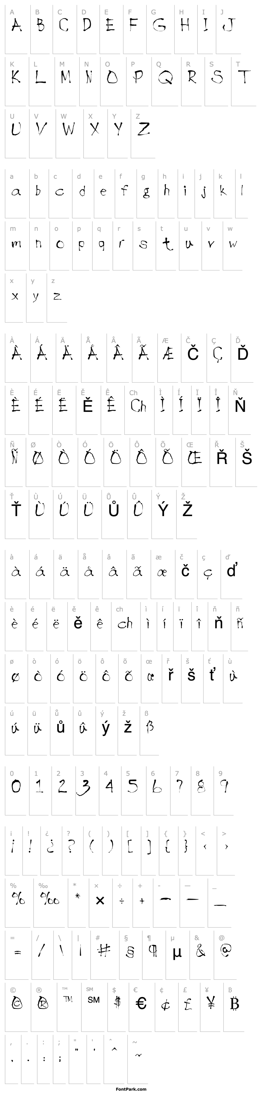 Overview Handwrite-Inkblot