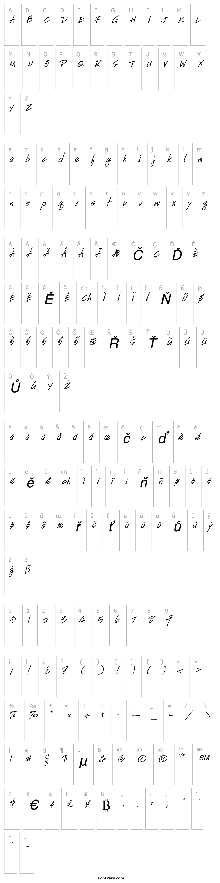 Overview HandScriptUpright Italic