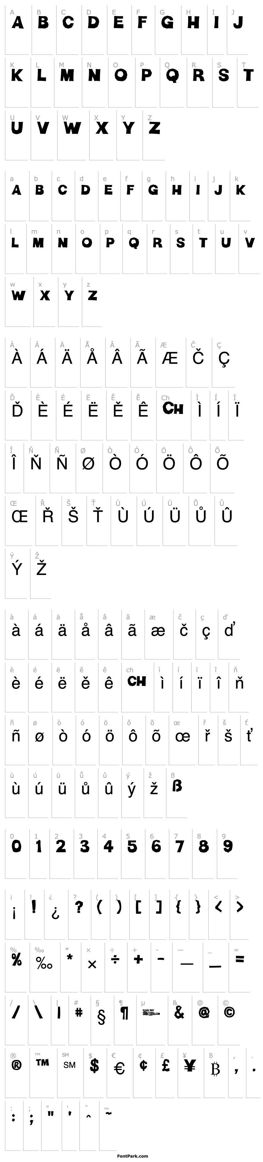 Overview H-Man Part 2