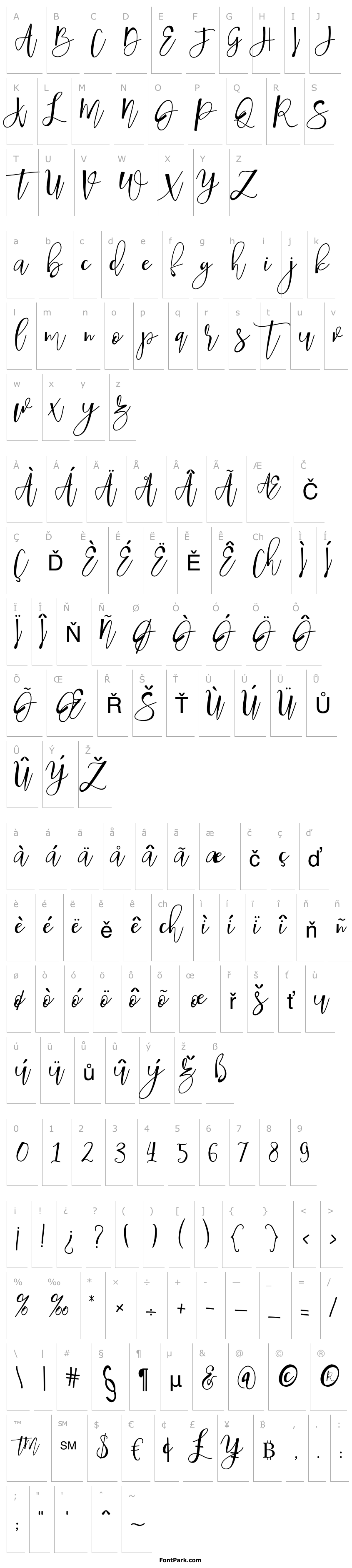 Přehled Hafizan Script