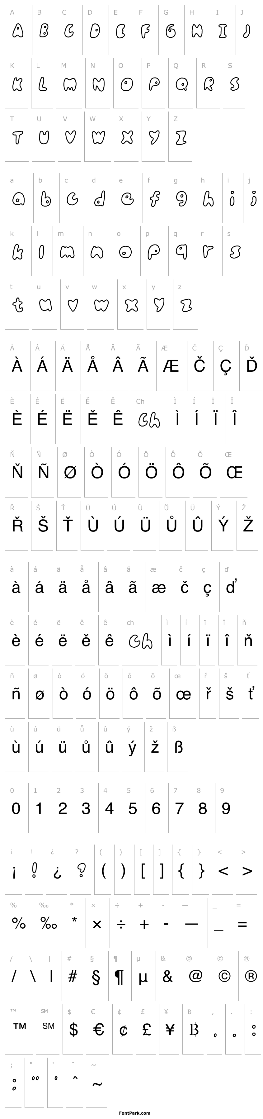 Přehled Ham Is Cute Regular