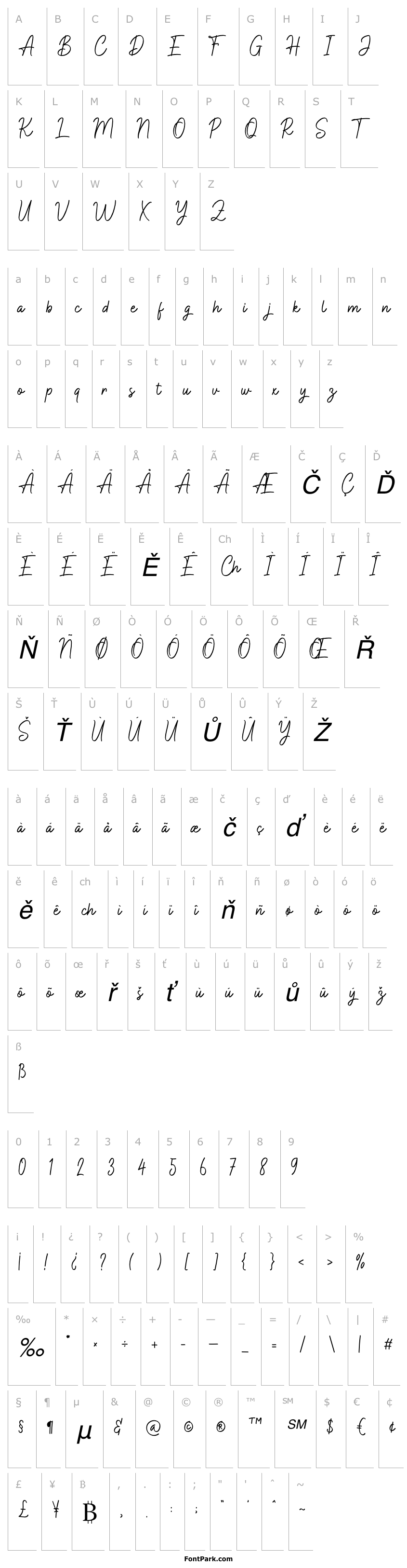 Overview Hamilton Signature