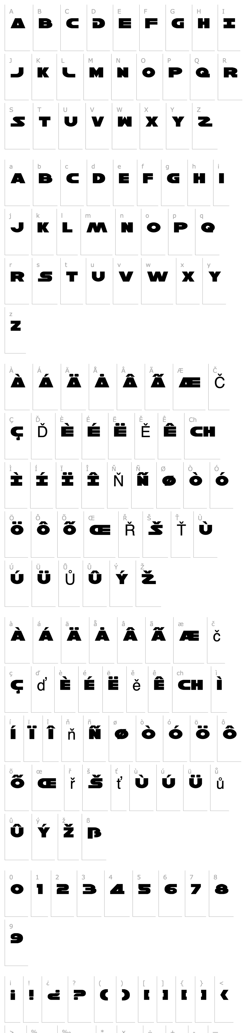 Overview Han Solo Expanded