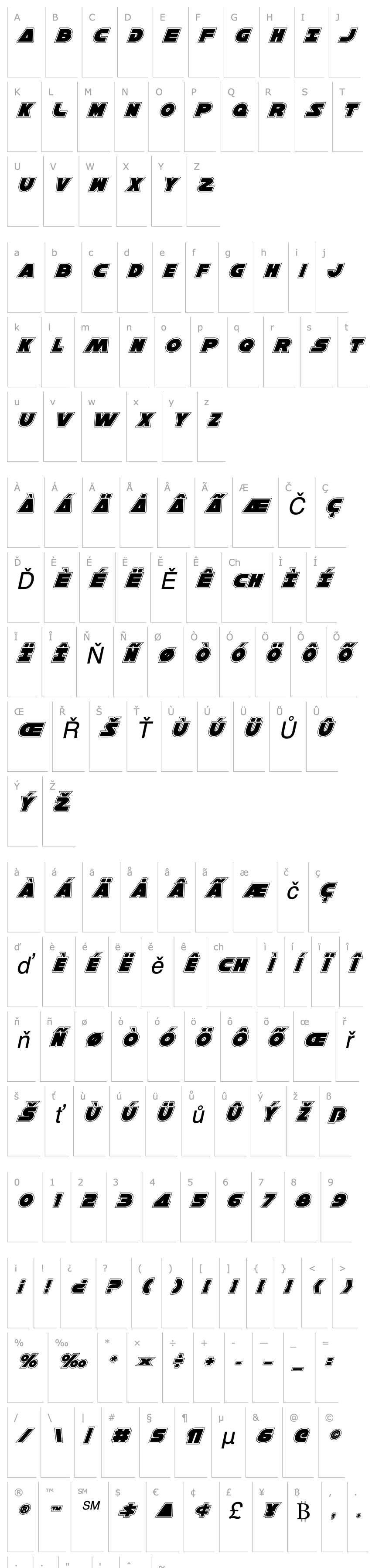 Overview Han Solo Pro Italic