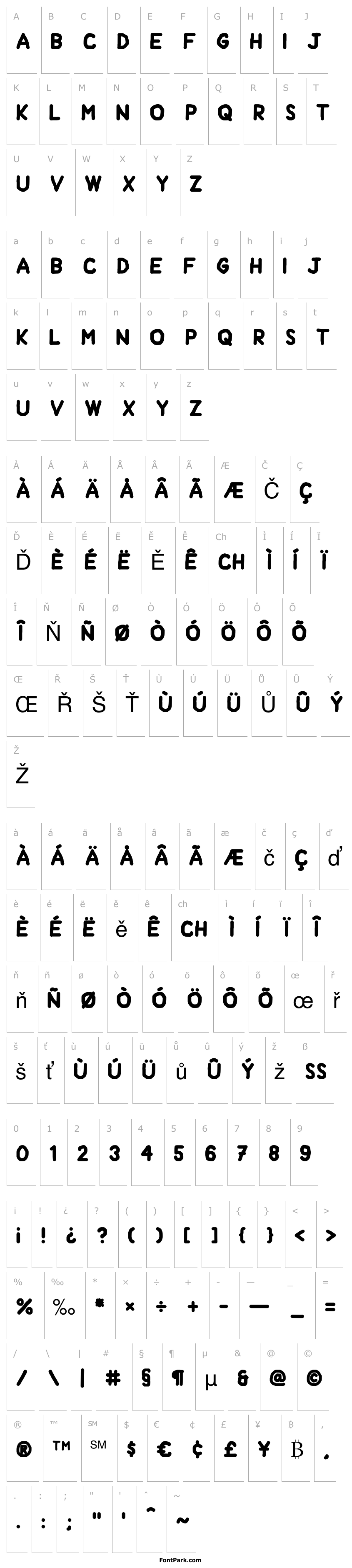 Overview Handform