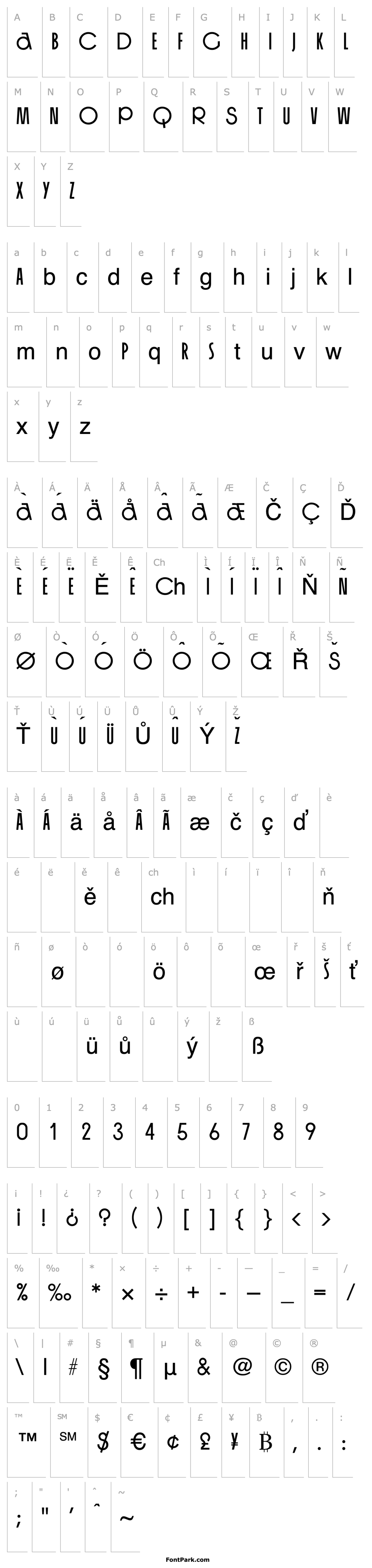 Overview Handicap