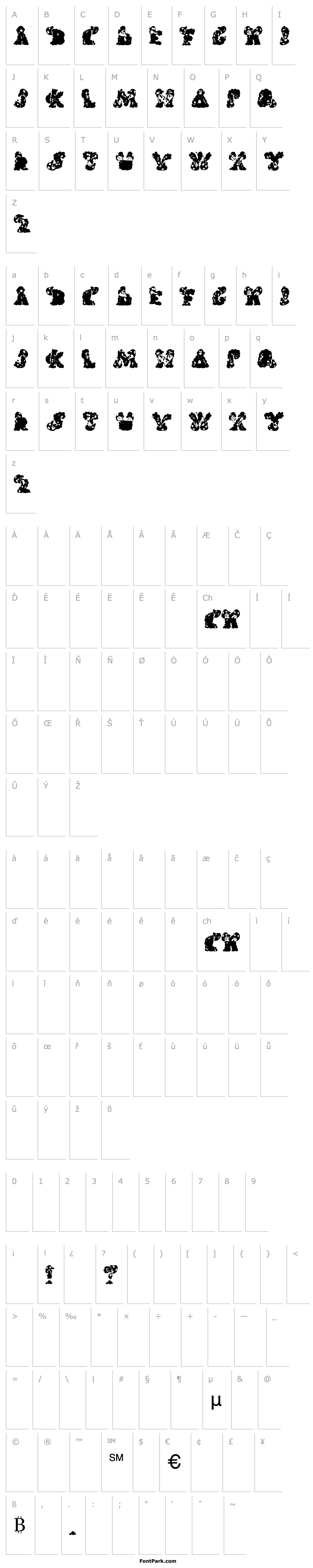 Overview Handlinormal