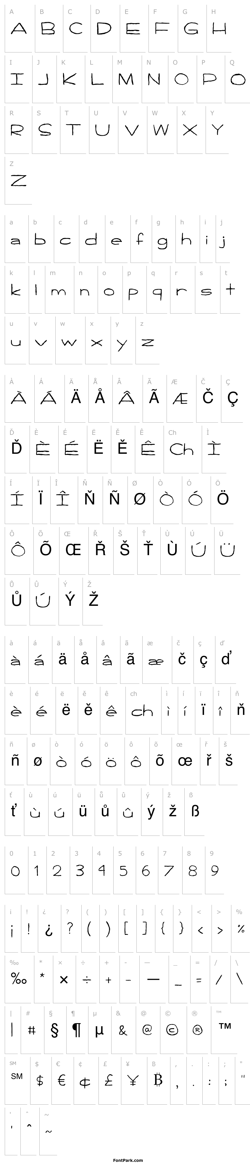 Overview Handpen