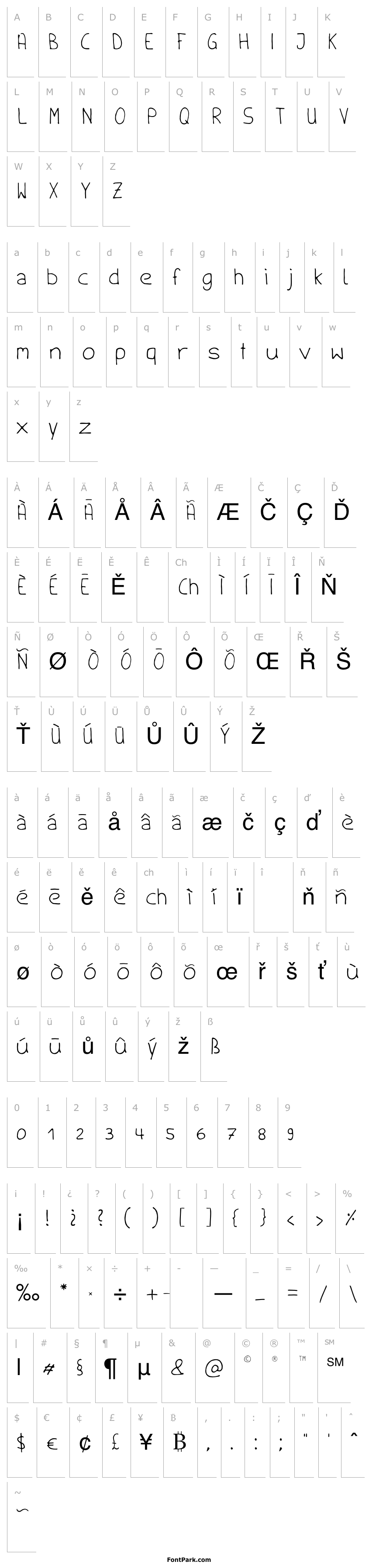 Overview Handschrift