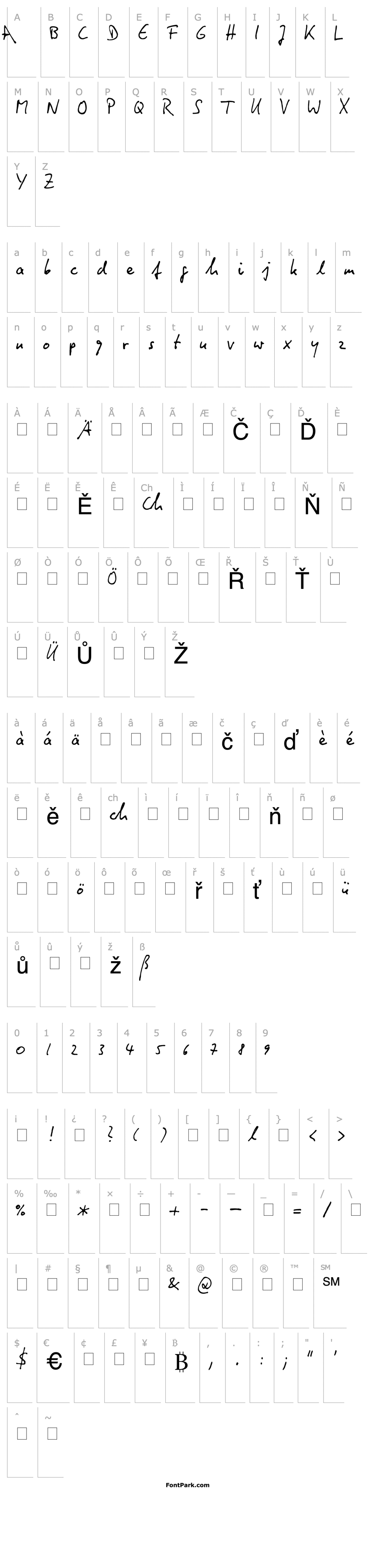 Overview Handschrift AH