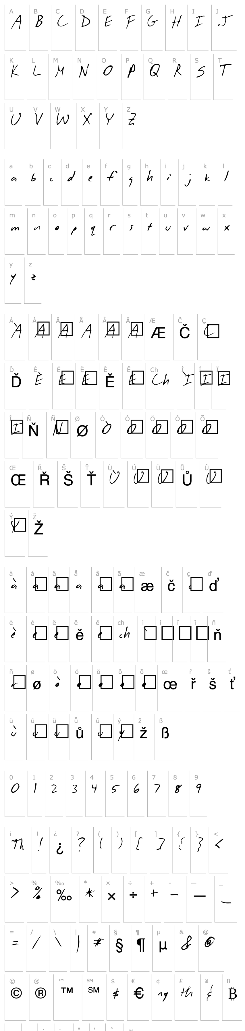 Overview Handwriting