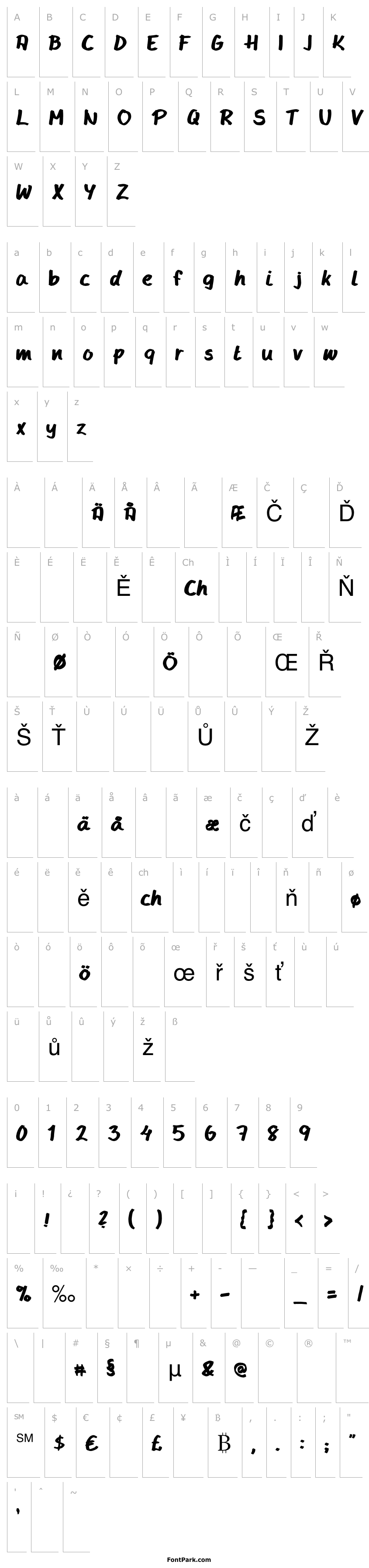 Overview HANDYHANDY