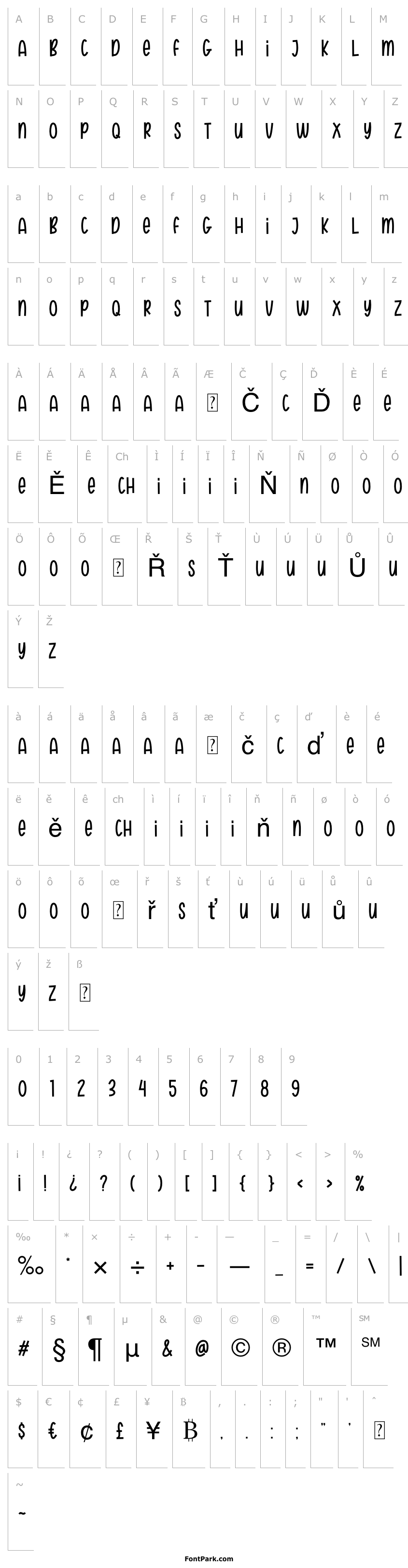 Přehled Hannie Bunny personaluse