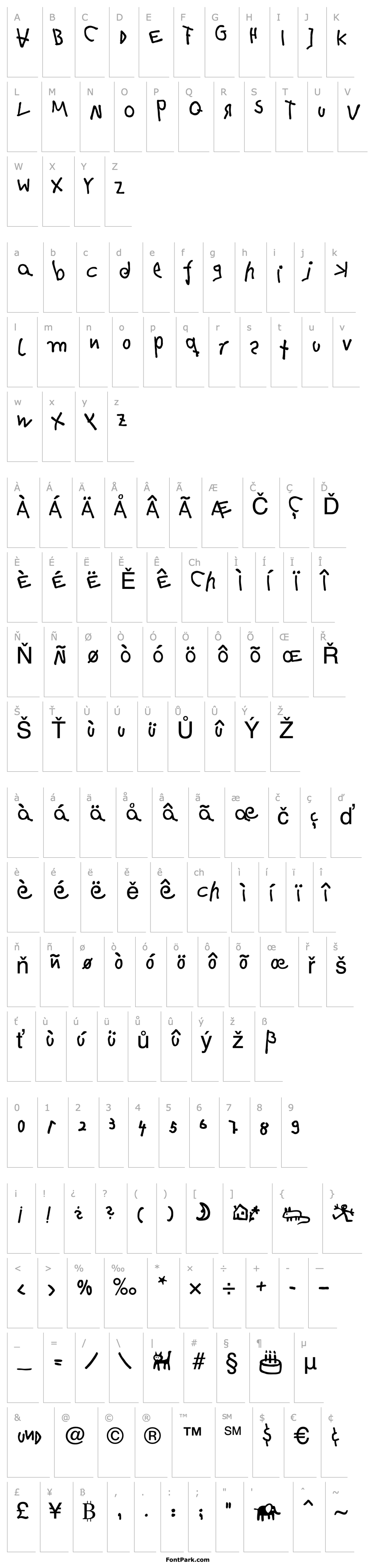 Overview HanselEF-Alternates