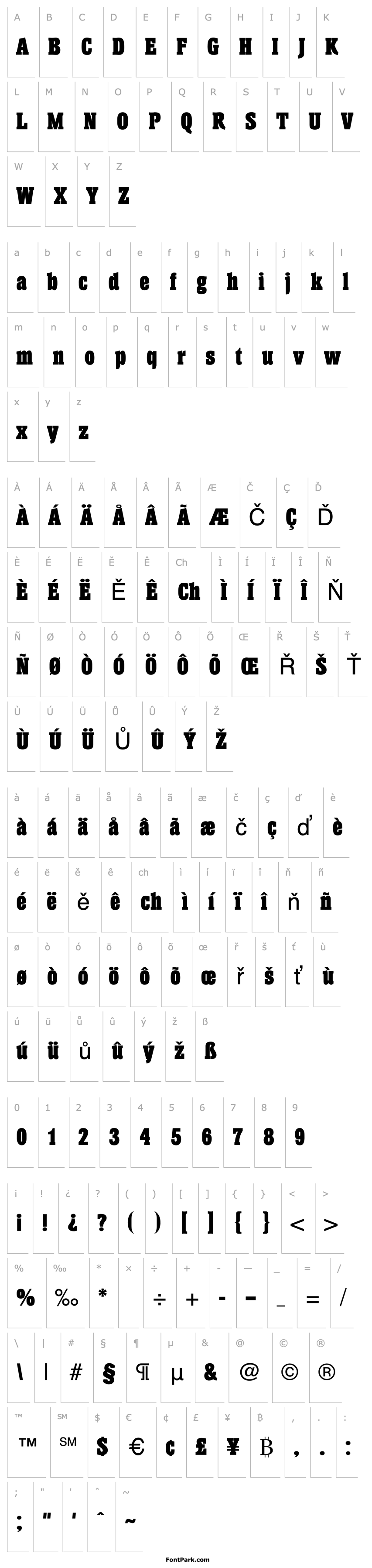 Overview Hansen Regular