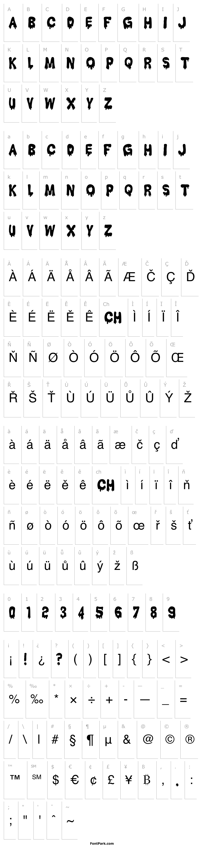 Přehled Hantu Kom Kom