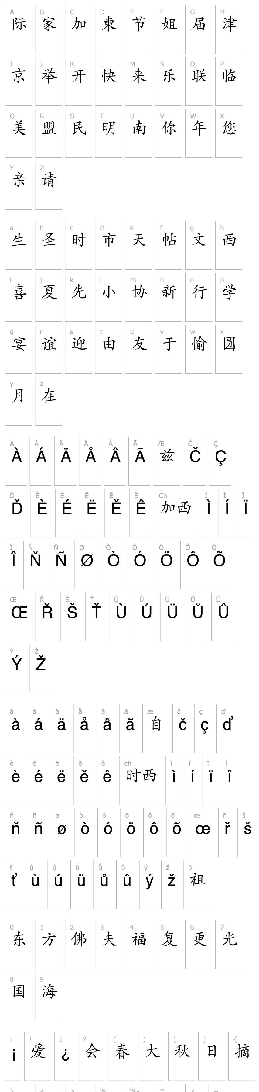 Overview Hanzi-Kaishu