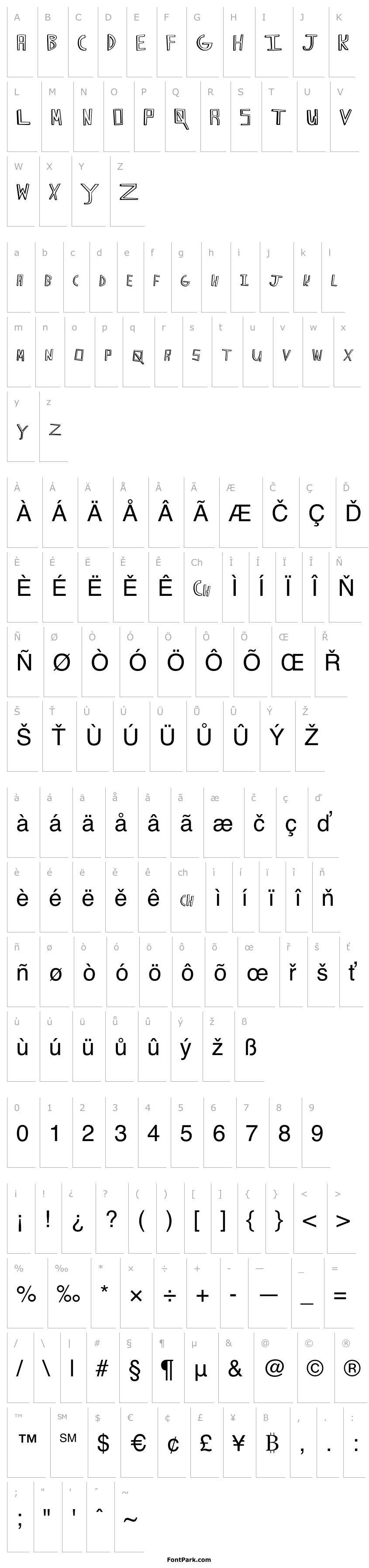 Přehled Happy Caps