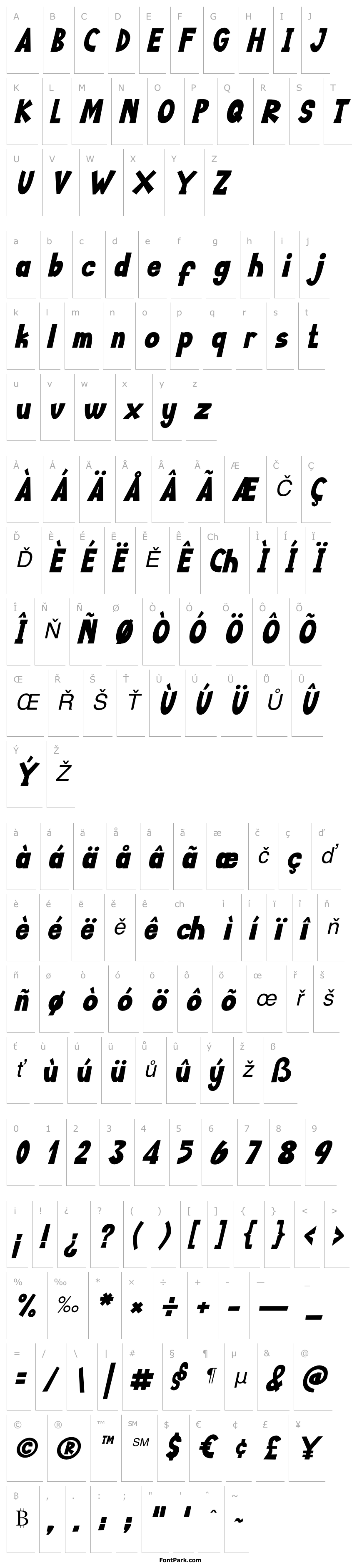 Přehled Happy Food Italic