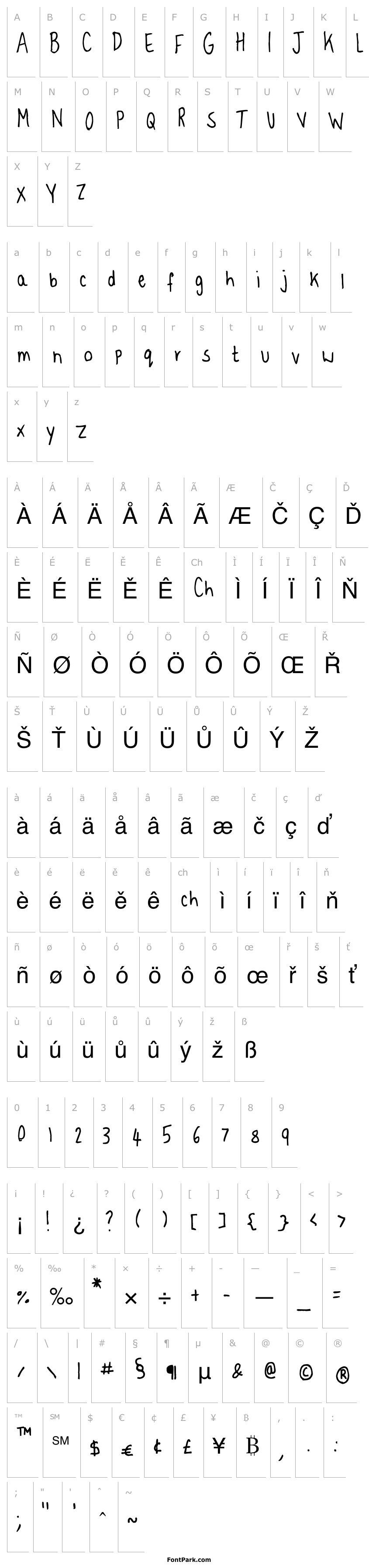 Overview Happy Pappy