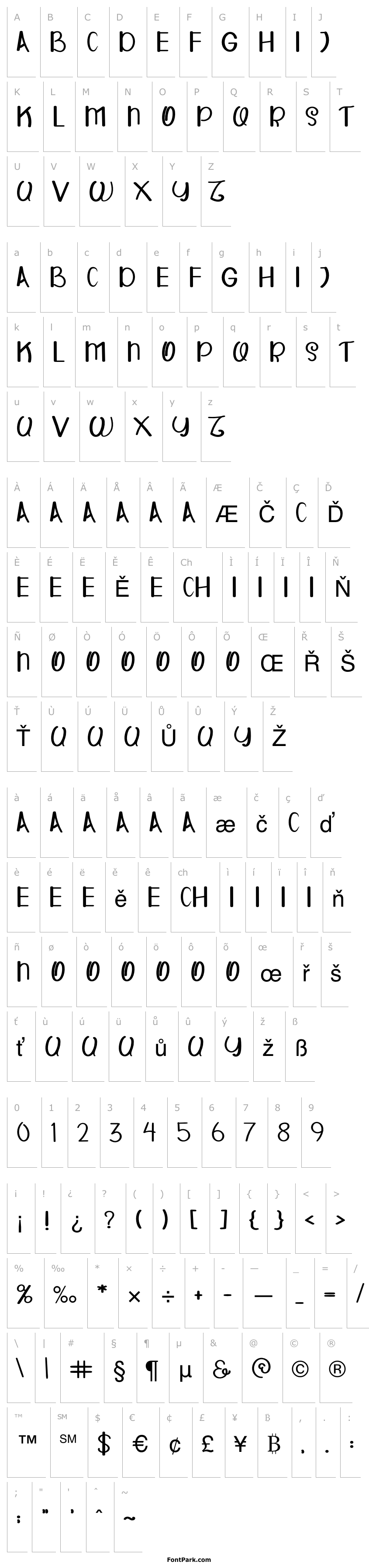 Přehled HAPPY WOLDY