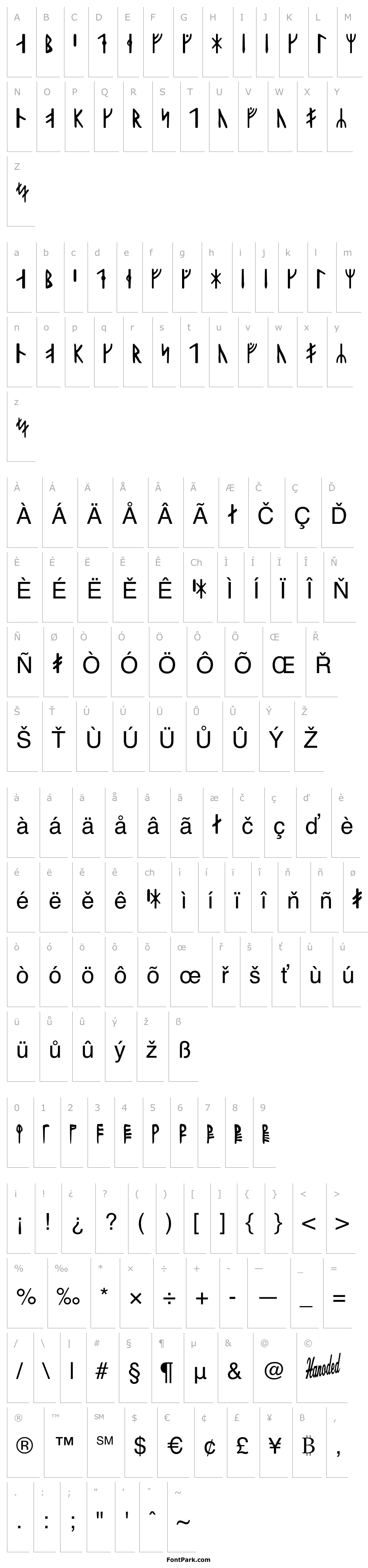 Overview Harald Runic