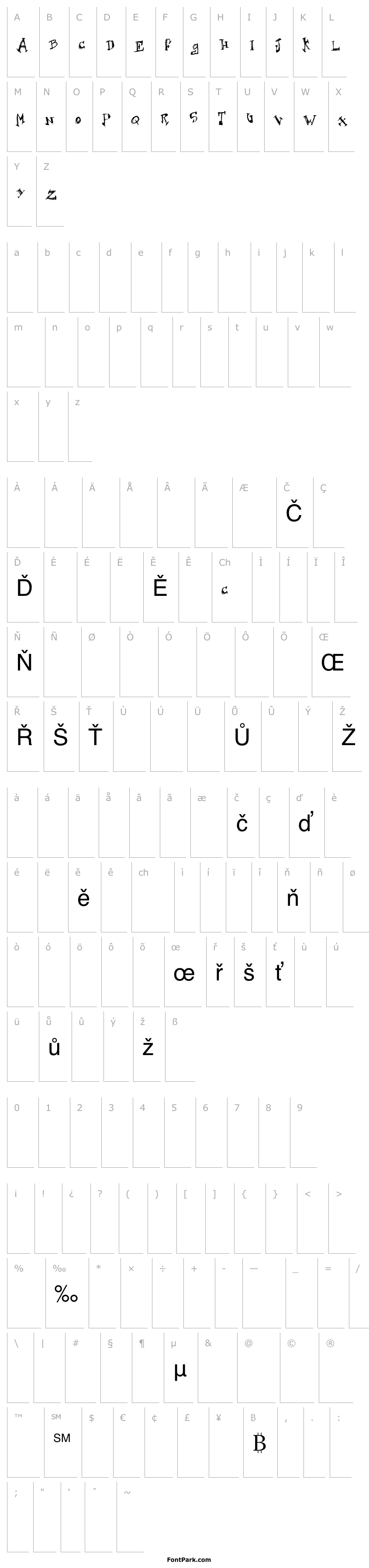 Overview Hard Dumb