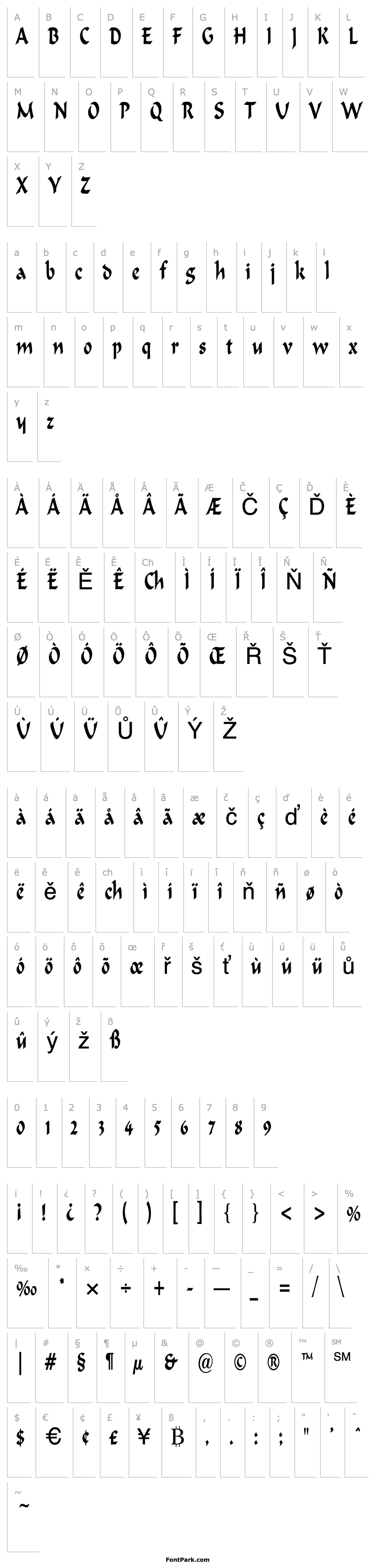 Overview HaremCondensed