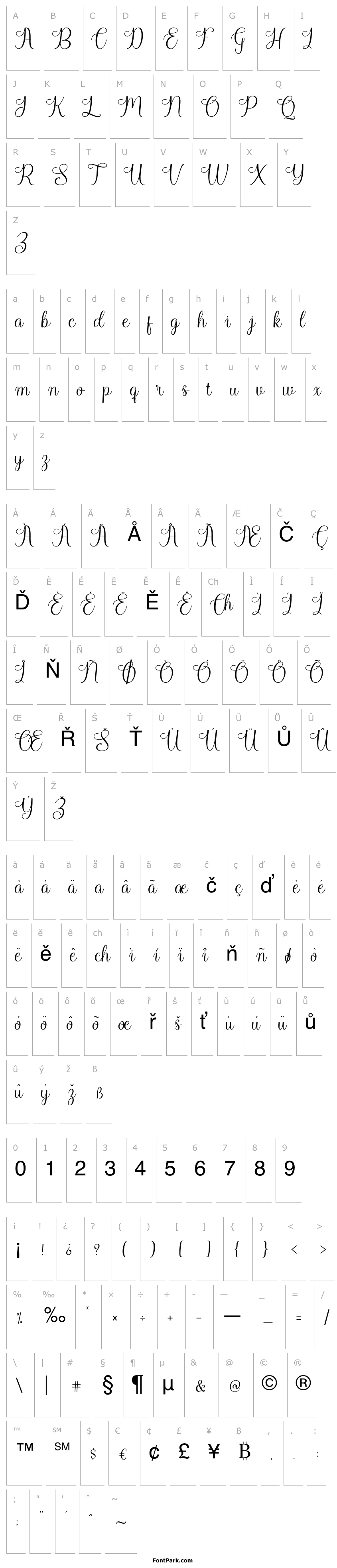 Overview HarlandScriptDemo